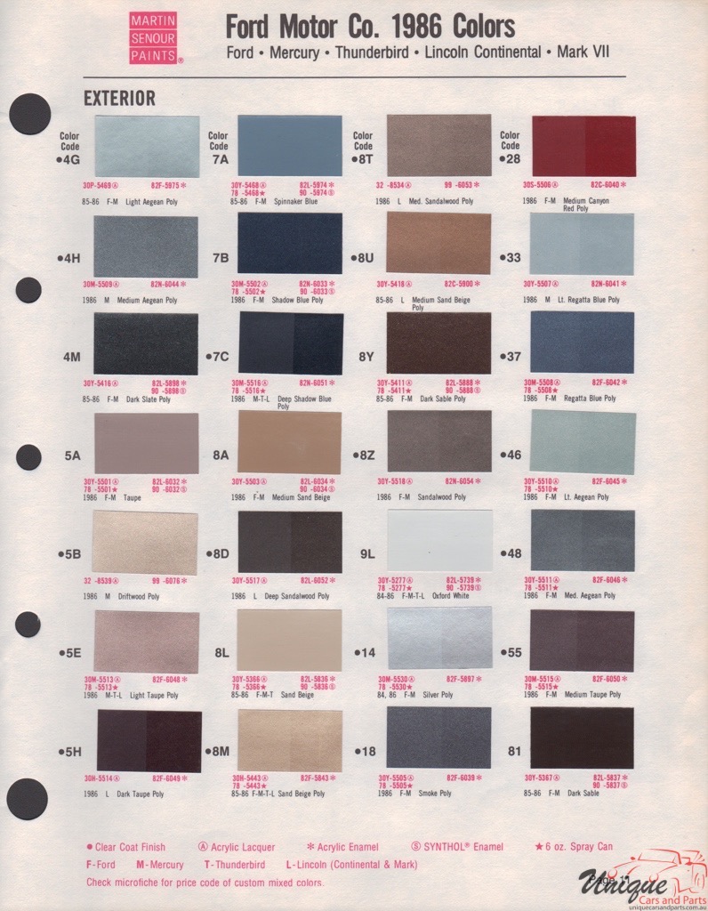 1986 Ford Paint Charts Sherwin-Williams 2